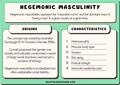 Masculinity definition sociology. hegemonic masculinity is constructed in relation to subordinated masculinity which maybe based on race, class, or sexuality. There is a hierarchy that exisits among men and between men and women. hegemonic masculinity -defination- RW Connell. the configuration of gender practice which embodies the currently accepted answer to the problem of ... 