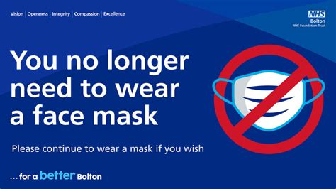 Masks are no longer needed at most places in NSW