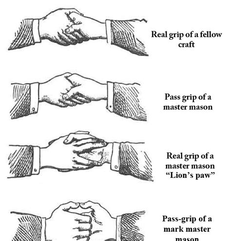The Masonic handshake up at the very top between the 