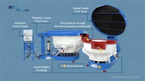 Mass Finishing & Mechanical Surface Finishing Services SPC