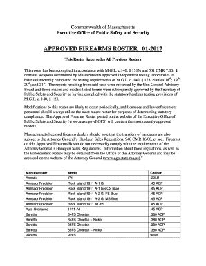 Mass firearms roster. May 29, 2018 · OLYMPIC COMPETITION FIREARMS ROSTER 05-2018. This roster has been compiled in accordance with Section 26 of Chapter 284 of the Acts of 2014, codified in M.G.L. c.140, § 123. It contains firearms which are exempt from the testing requirements described in M.G.L. c. 140, § 123, 