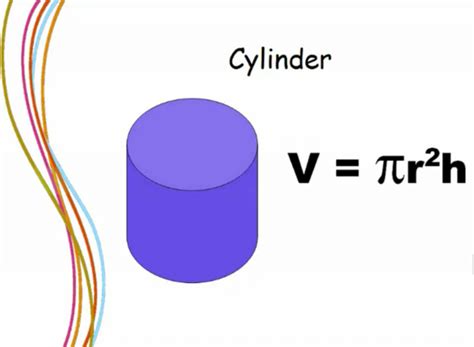 How to Use. To use the Density of a Cylinder Calculator, follow these simple steps: Input the mass of the cylinder in kilograms. Enter the volume of the cylinder in cubic meters. Click the “Calculate” button to obtain the density. The calculator will display the density of the cylinder in kilograms per cubic meter.