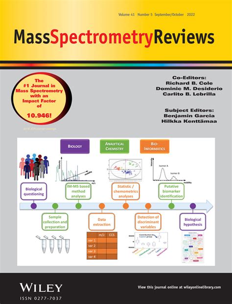 Mass spectrometry and the cellular surfaceome - Pauwels - 2024 - Mass …