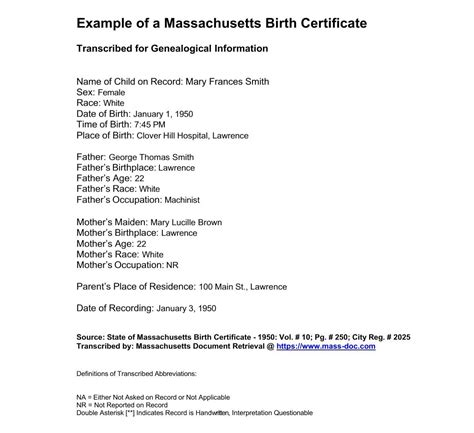 Massachusetts Birth Certificate Sample