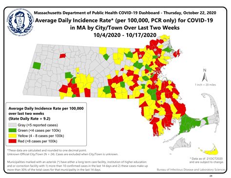 Massachusetts COVID cases drop 14%, Boston shutting down some vaccination and testing sites