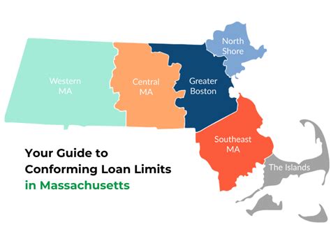 Massachusetts Conventional Loan Limits by County