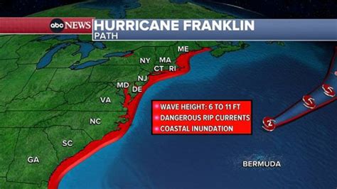 Massachusetts beaches could see ‘dangerous’ rip currents, high surf from Hurricane Franklin