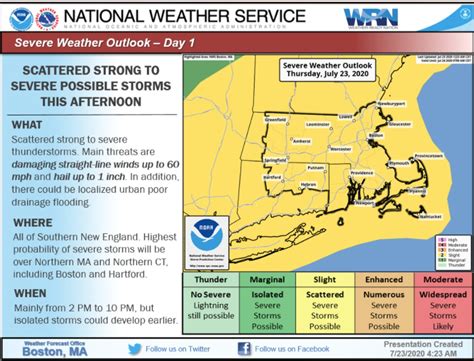 Massachusetts could see some ‘severe storms’ with large hail and damaging winds