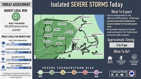 Massachusetts could see some severe thunderstorms: ‘Keep an eye to the sky’