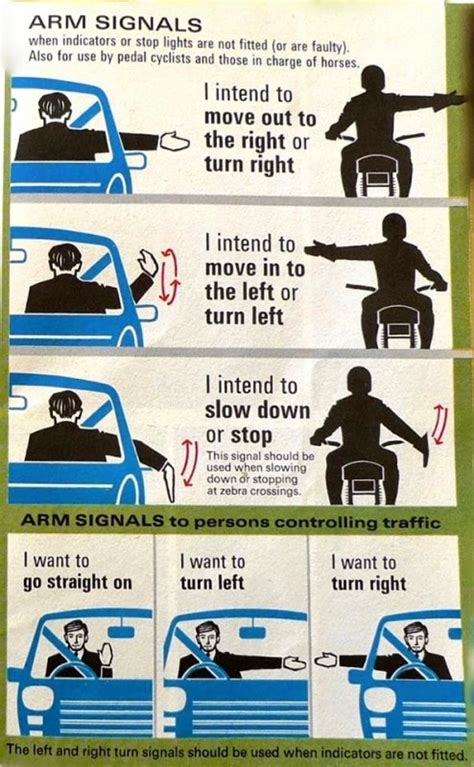 Jul 1, 2021 · Extend your left arm out of the driver’s window and angle it 90 degrees so the hand is pointing downward and the elbow is bent at a right angle. Palm should be pointed behind you. Photo: The ... . 