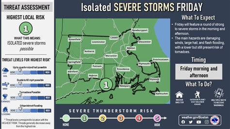 Massachusetts weather threat: More severe storms, flash flooding, ‘low risk for an isolated tornado’