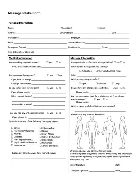 Massage Client Intake Form AMTA