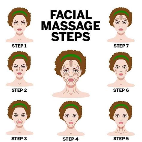 Massage on face. Things To Know About Massage on face. 