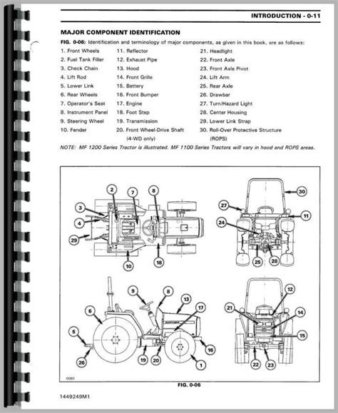 Massey ferguson 1260 tractor service manual. - Bye bye bully a kids guide for dealing with bullies elf help books for kids.