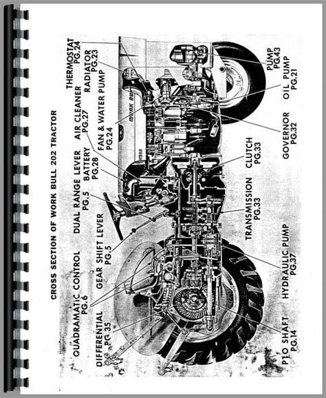 Massey ferguson 202 manual for steering box. - Iditarod fact book a complete guide to the last great.