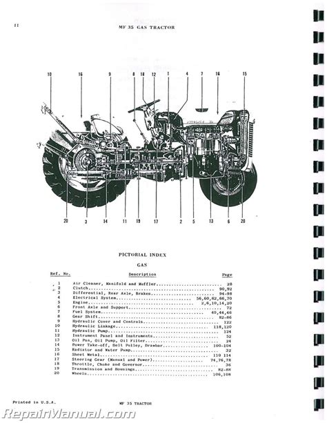 Massey ferguson 35 gas engine manual. - Minn kota pontoon 55 h parts manual.