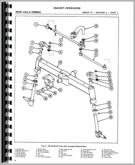 Massey ferguson 35 industrial instruction manual. - Utilizzando la guida alle risposte di econometria.