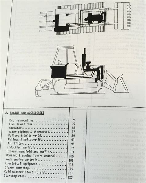 Massey ferguson 400c crawler loader parts catalog manual. - Kid s box 4 audio cds 3.