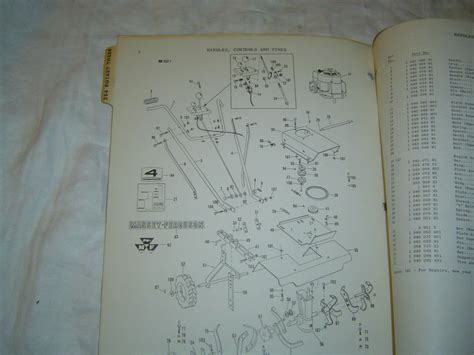 Massey ferguson mf 254 rotary tiller parts manual 651306m91. - Stories in stone new york a field guide to new york city area cemeteries their residents.