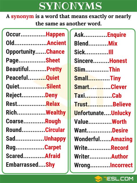 Massification: Synonyms in English