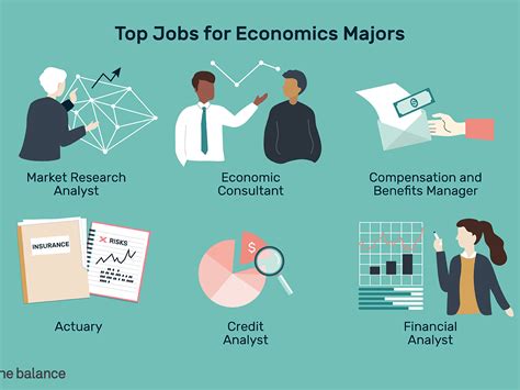 ... Economics. Image. master's students in Econ class. The Master of Arts (MA) ... 3. Concentration Requirements (18 credit hours):. Economics AnalysisFinancial .... 