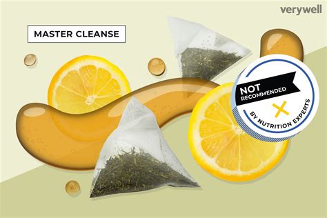 Master Cleanse Pros Cons and What You Can Eat