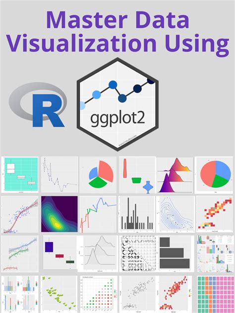 Master Data Visualization Using Ggplot2 Creating An Emip Cover Graphic
