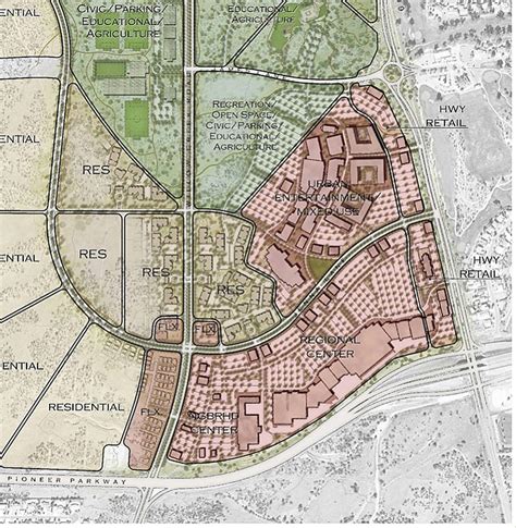 Master Plan - Prescott, AZ