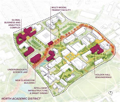 Master Plan Update