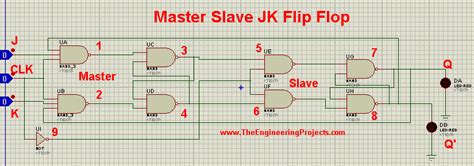 Master Slave JK Flip Flops in Proteus ISIS