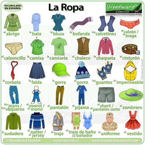 Master Spanish Clothing Vocabulary for Seamless Communication