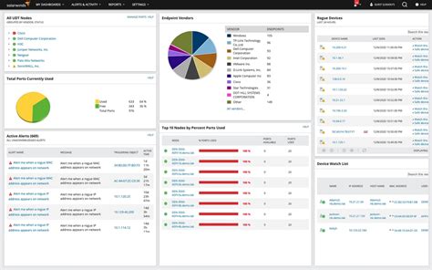 Master Your IT Infrastructure: The Power of Server Inventory Software