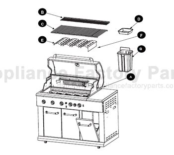 Grill Replacement Parts for Master Forge BG179A, BG1793B-A Porcel