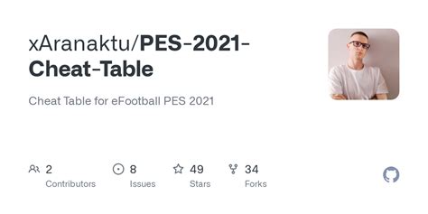 Master pes password.  Contribute to xAranaktu/PES-2021-Cheat-Table development by c...