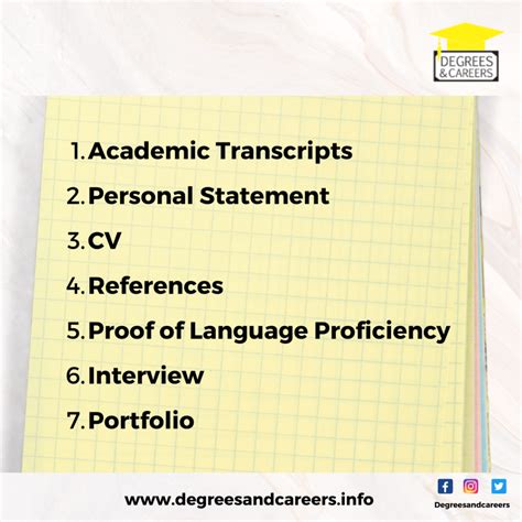 What are the eligibility criteria for a pre-master's program? · A recognised higher-level diploma related to your field of interest · A recognised undergraduate .... 