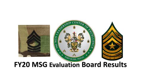 through master sergeant selection board will convene on 14 octob