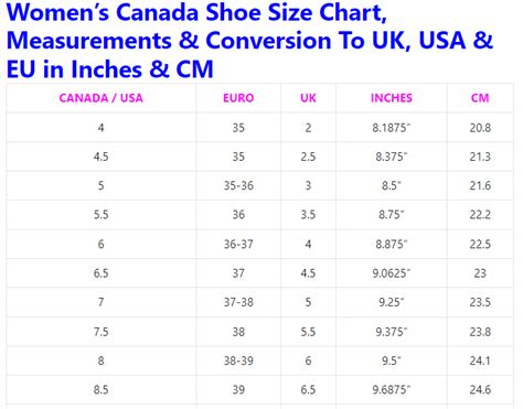 Master the Art of Canadian Shoe Size Conversion: A Comprehensive Guide