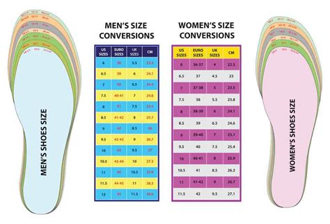 Master the Art of Footwear Conversion: A Comprehensive Shoe Size Chart Women to Men