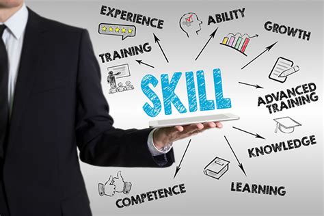 Master the Art of Improving Skills: A Guide to Enhance Your Workforce