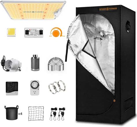 Master the Art of Indoor Gardening with Spider Farmer Grow Tent Kit