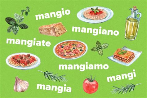 Master the Art of Italian Dining: A Comprehensive Guide to Mangiare Verb Conjugation