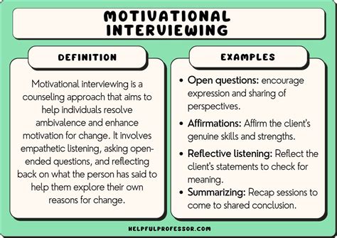 Master the Art of Motivational Interviewing A Visual Guide