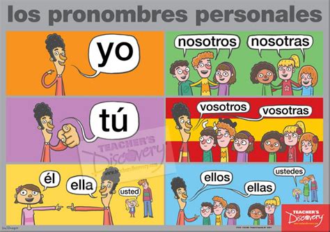 Master the Art of Pronoun Selection: She, Él, Ella, Usted, Tú