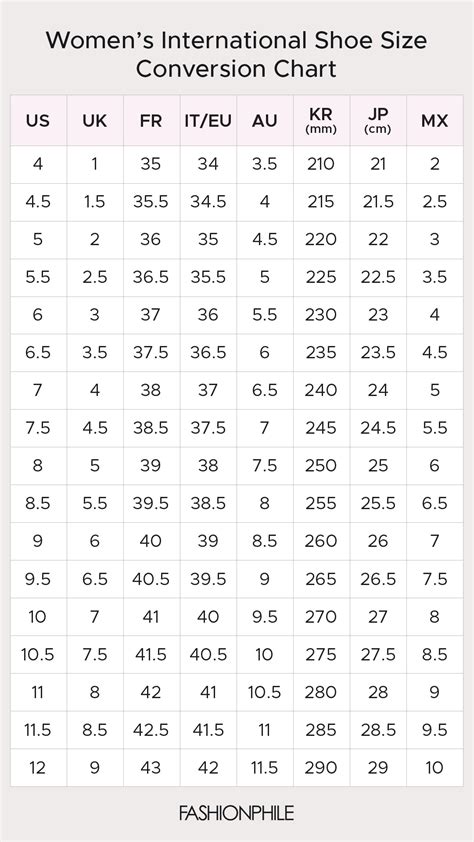 Master the Art of Shoe Size Conversion Width: A Comprehensive Guide for Perfect Fit