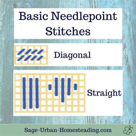 Master the Art of Tent Stitch Needlepoint: An Essential Guide for Beginners and Experts