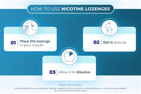 Master the Art of Using Nicotine Lozenges: A Comprehensive Guide