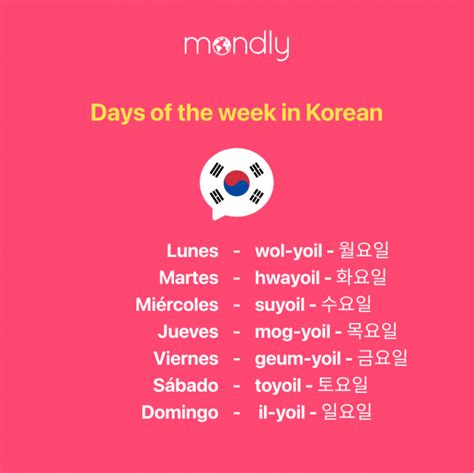 Master the Days of the Week in Korean: Your Guide to Fluent Communication