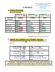 Master the Preterite Tense with Hacer: A Comprehensive Guide