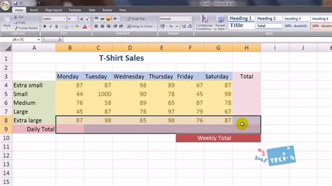 Master the way of the spreadsheet with these Excel …