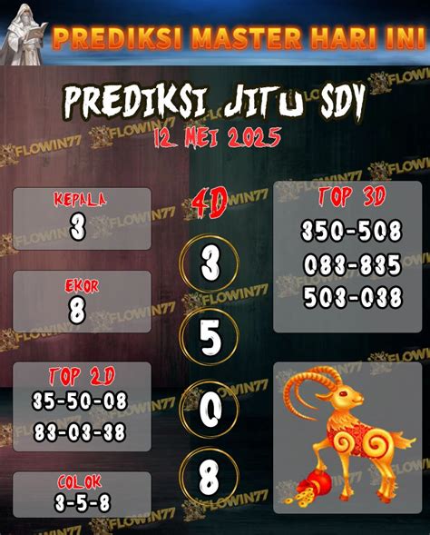 Master togel singapore ozy ptp. Sydney hari ini 2022 live result.